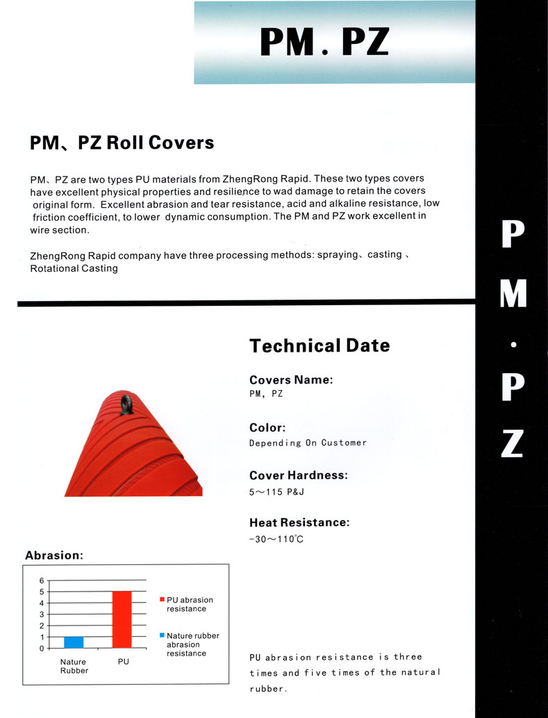 PM-PZ-Roll-Covers.jpg